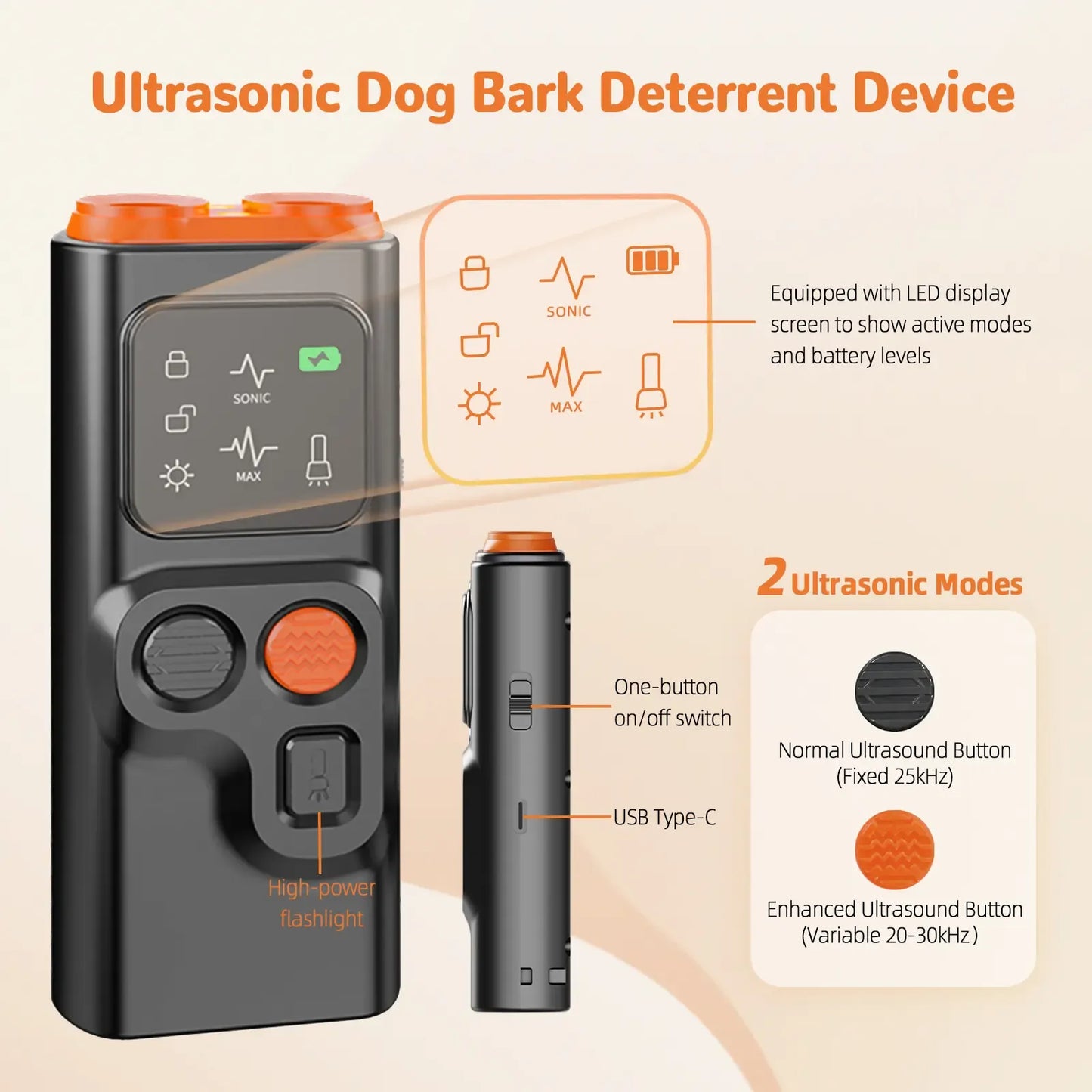 2026 Upgraded Ultrasonic Dog Bark Stopper with 30ft Range Anti-Bark Barking Silencer Rechargeable LED Flashlight User-Friendly Design