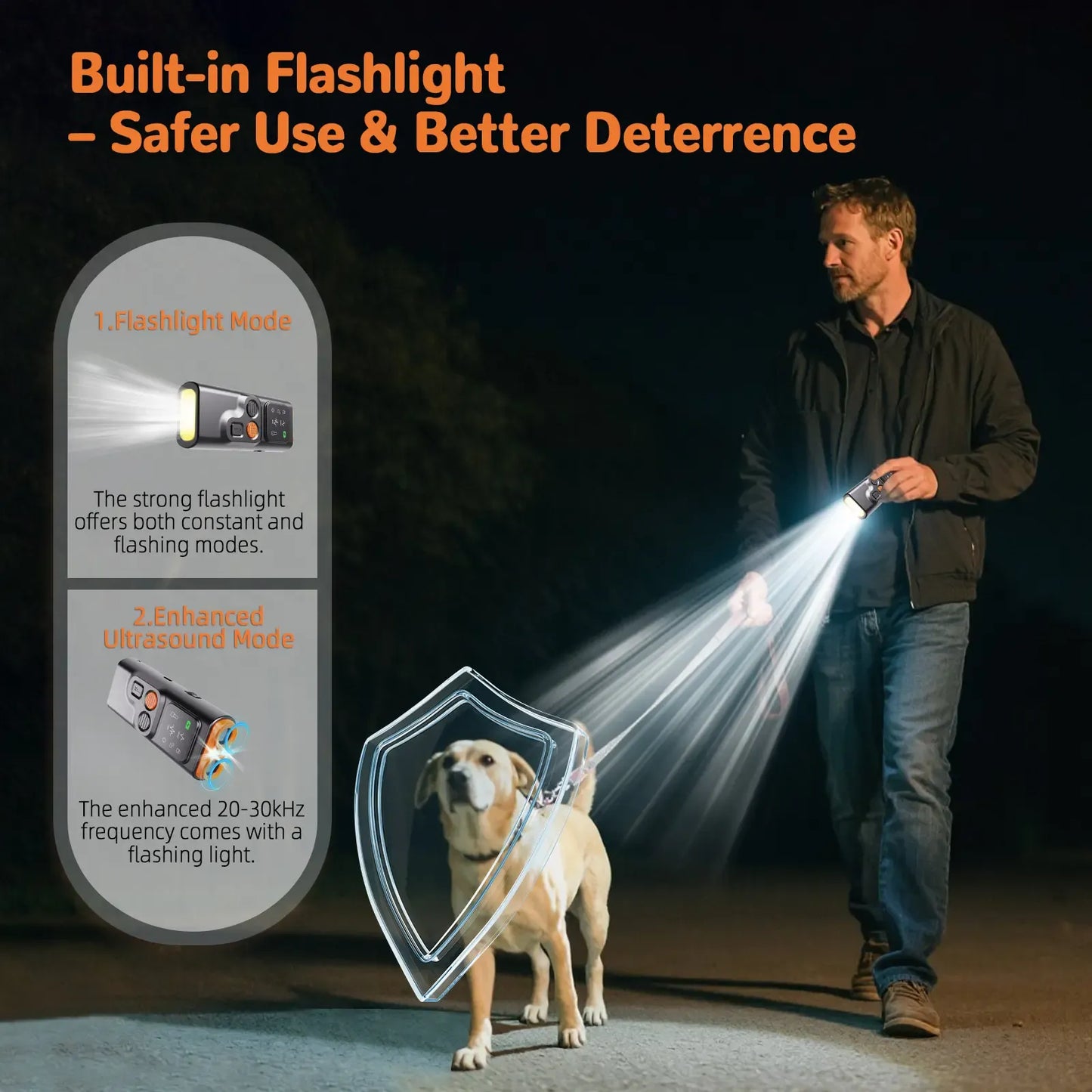 2026 Upgraded Ultrasonic Dog Bark Stopper with 30ft Range Anti-Bark Barking Silencer Rechargeable LED Flashlight User-Friendly Design