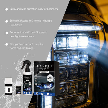 Automotive Headlamp Restoration Fluid