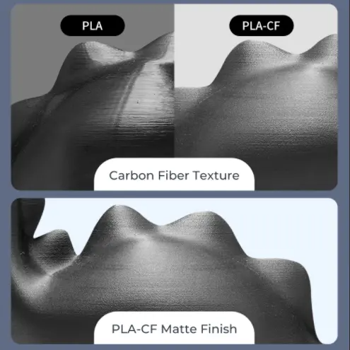 3D Creality Soleyin Ultra/Hyper RFID/CR Series 1.75mm Filaments Ultra PLA MATTE PETG Silk