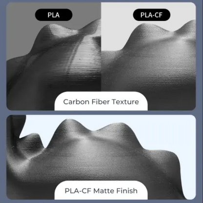 3D Creality Soleyin Ultra/Hyper RFID/CR Series 1.75mm Filaments Ultra PLA MATTE PETG Silk