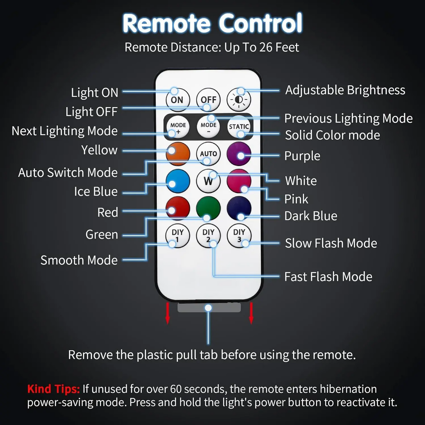 RGB Led Aircraft Strobe Light Remote Wireless Motorcycle Flash Light Warning Lights for   Bike Car Multifunctional