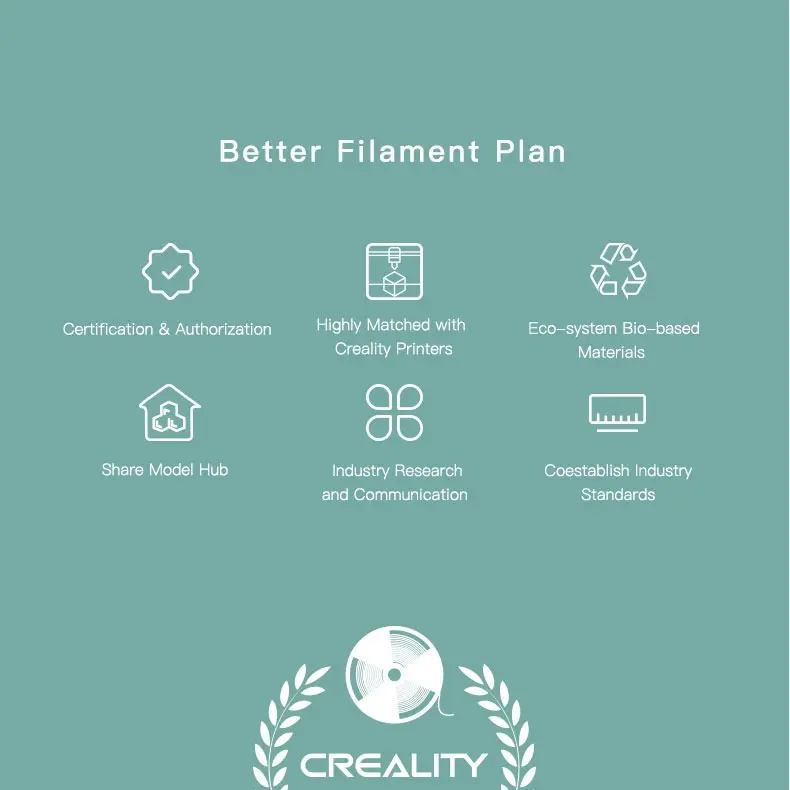 3D Creality Soleyin Ultra/Hyper RFID/CR Series 1.75mm Filaments Ultra PLA MATTE PETG Silk